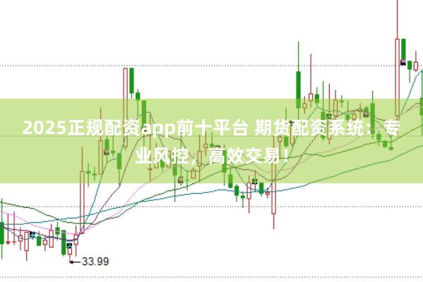 2025正规配资app前十平台 期货配资系统：专业风控，高效交易！