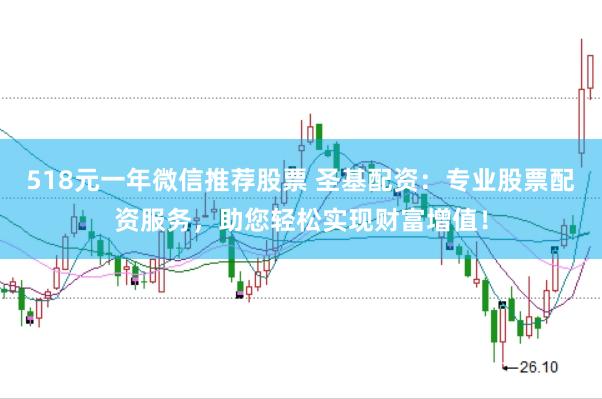 518元一年微信推荐股票 圣基配资：专业股票配资服务，助您轻松实现财富增值！