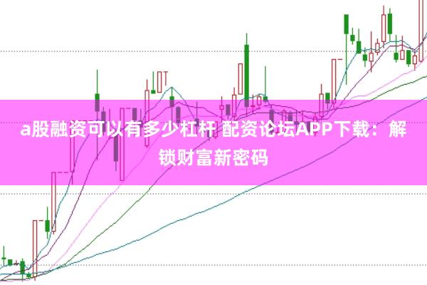 a股融资可以有多少杠杆 配资论坛APP下载：解锁财富新密码