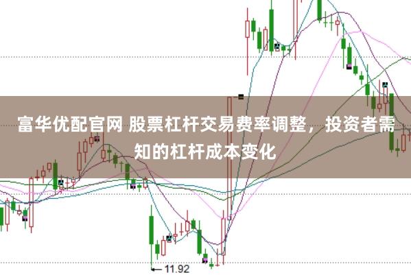 富华优配官网 股票杠杆交易费率调整，投资者需知的杠杆成本变化