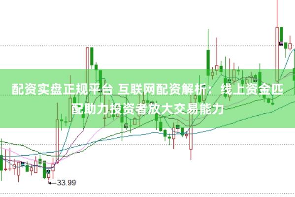 配资实盘正规平台 互联网配资解析：线上资金匹配助力投资者放大交易能力