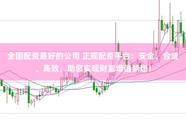 全国配资最好的公司 正规配资平台：安全、合法、高效，助您实现财富增值梦想！