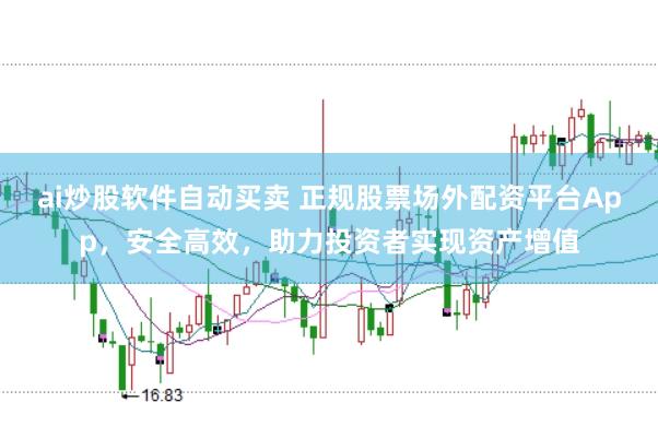 ai炒股软件自动买卖 正规股票场外配资平台App，安全高效，助力投资者实现资产增值