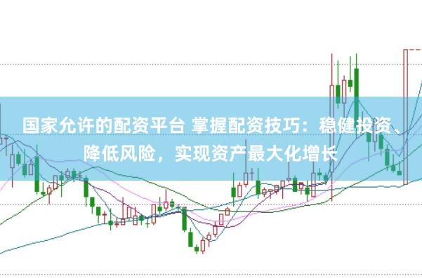 国家允许的配资平台 掌握配资技巧：稳健投资、降低风险，实现资产最大化增长