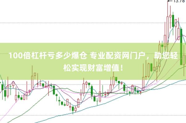 100倍杠杆亏多少爆仓 专业配资网门户，助您轻松实现财富增值！