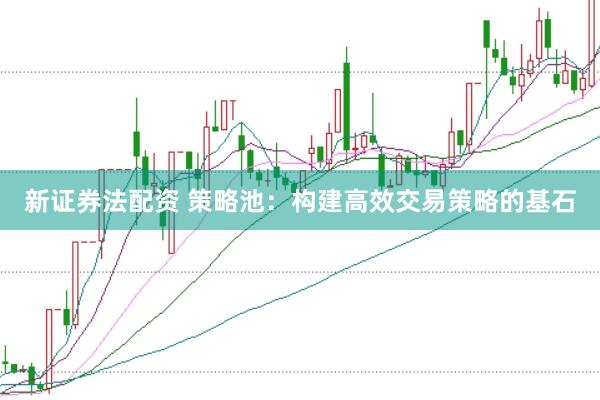 新证券法配资 策略池：构建高效交易策略的基石