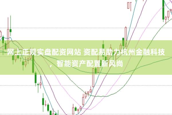 网上正规实盘配资网站 资配易助力杭州金融科技，智能资产配置新风尚
