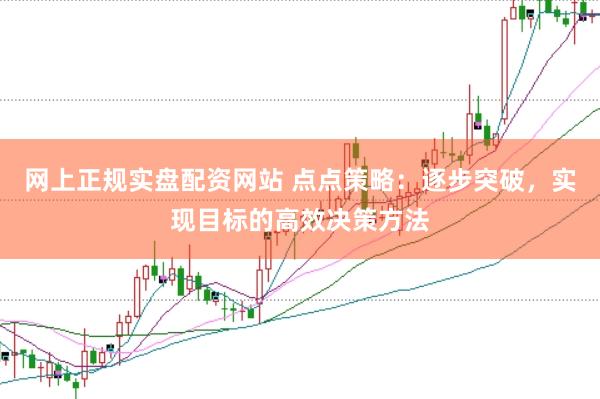 网上正规实盘配资网站 点点策略：逐步突破，实现目标的高效决策方法
