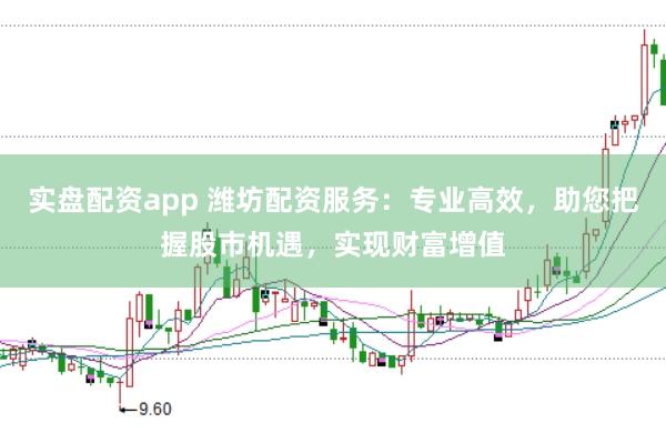 实盘配资app 潍坊配资服务：专业高效，助您把握股市机遇，实现财富增值