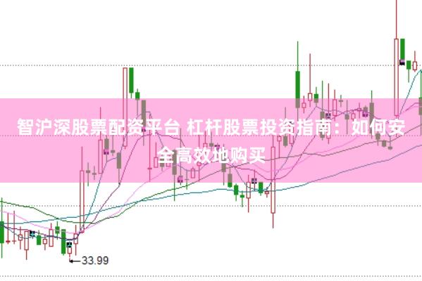智沪深股票配资平台 杠杆股票投资指南：如何安全高效地购买