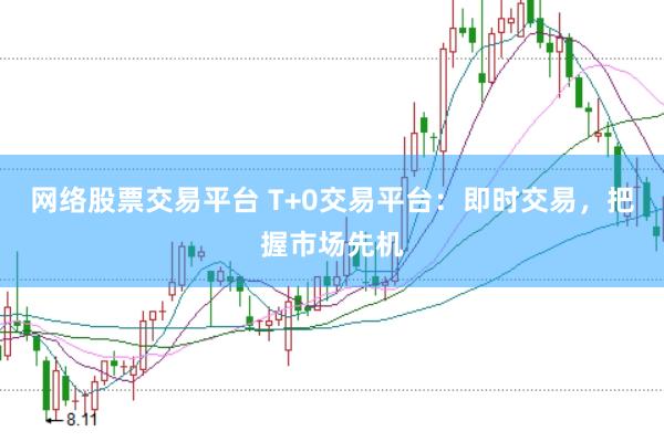 网络股票交易平台 T+0交易平台:即时交易,把握市场先机
