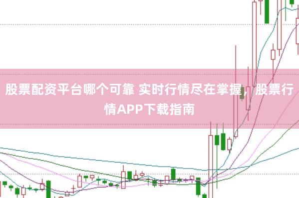 股票配资平台哪个可靠 实时行情尽在掌握,股票行情APP下载指南