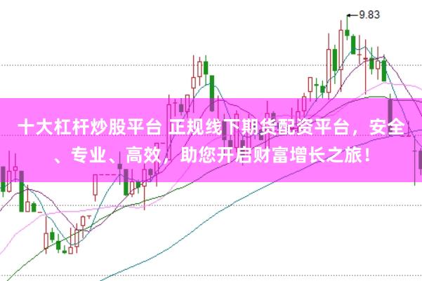 十大杠杆炒股平台 正规线下期货配资平台，安全、专业、高效，助您开启财富增长之旅！