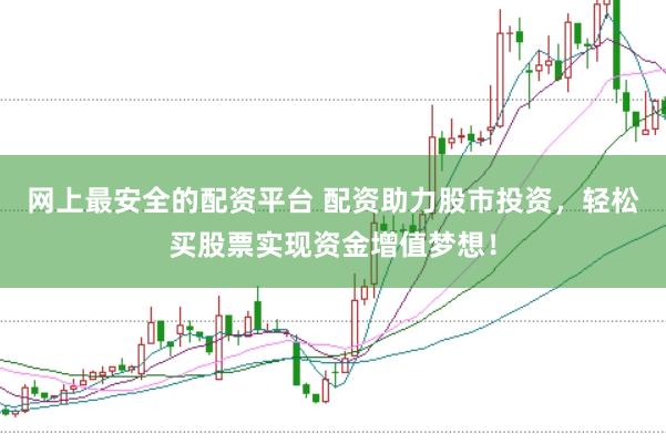 网上最安全的配资平台 配资助力股市投资，轻松买股票实现资金增值梦想！